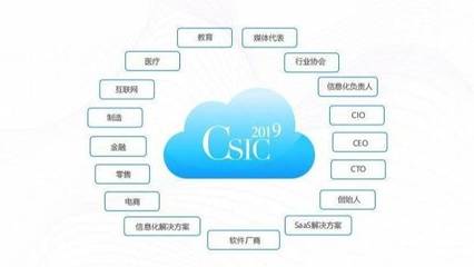 CSIC2019 云蟻科技C位出道，榮膺兩項高含金量大獎，引領云軟件服務新篇章